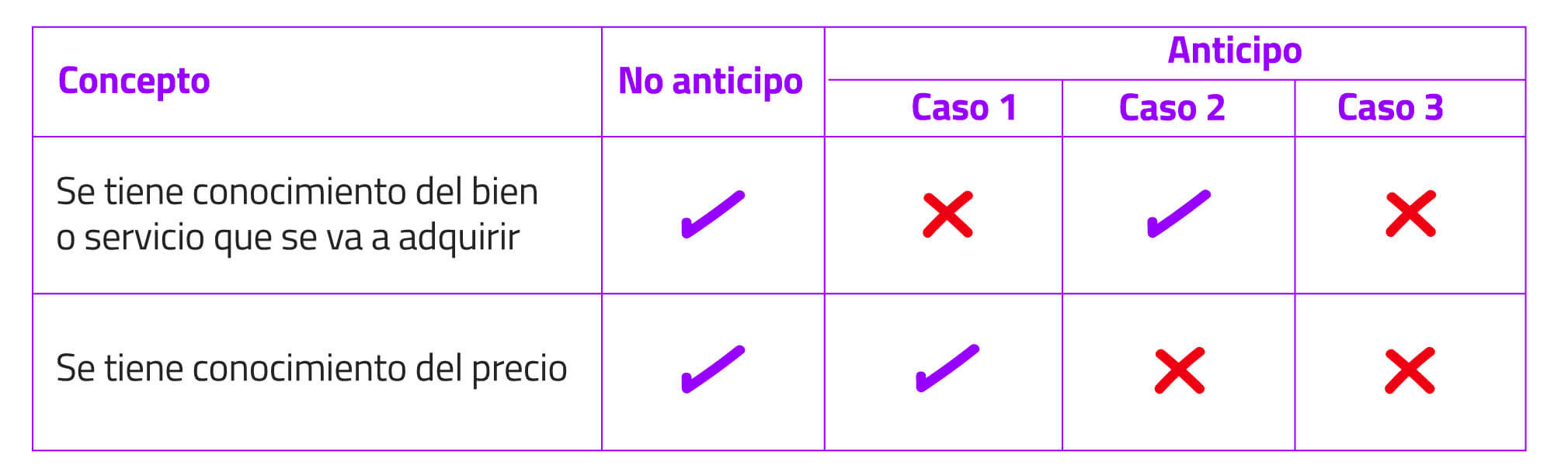 Colegio de Contadores Públicos de México, Gaceta Entre Letras y Números