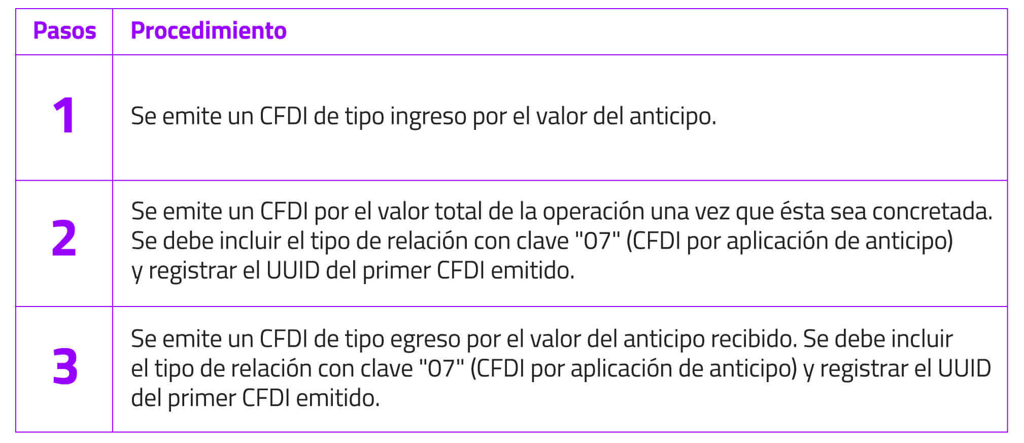 Colegio de Contadores Públicos de México, Gaceta Entre Letras y Números